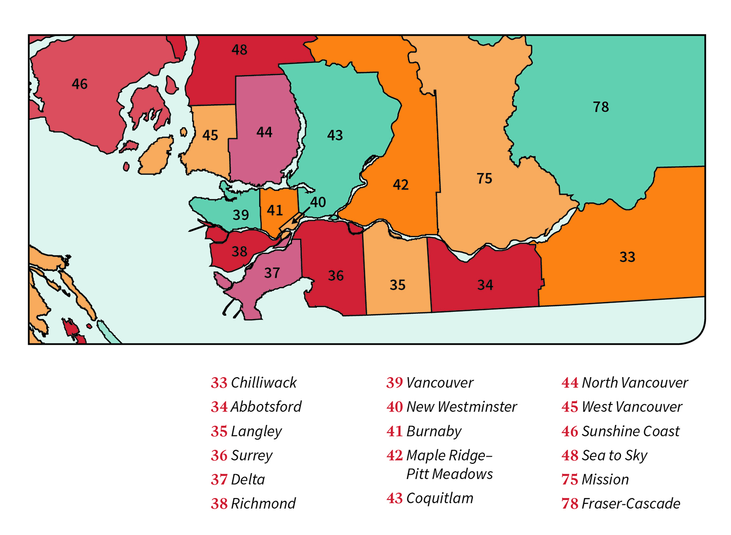 Lower Mainland School Districts